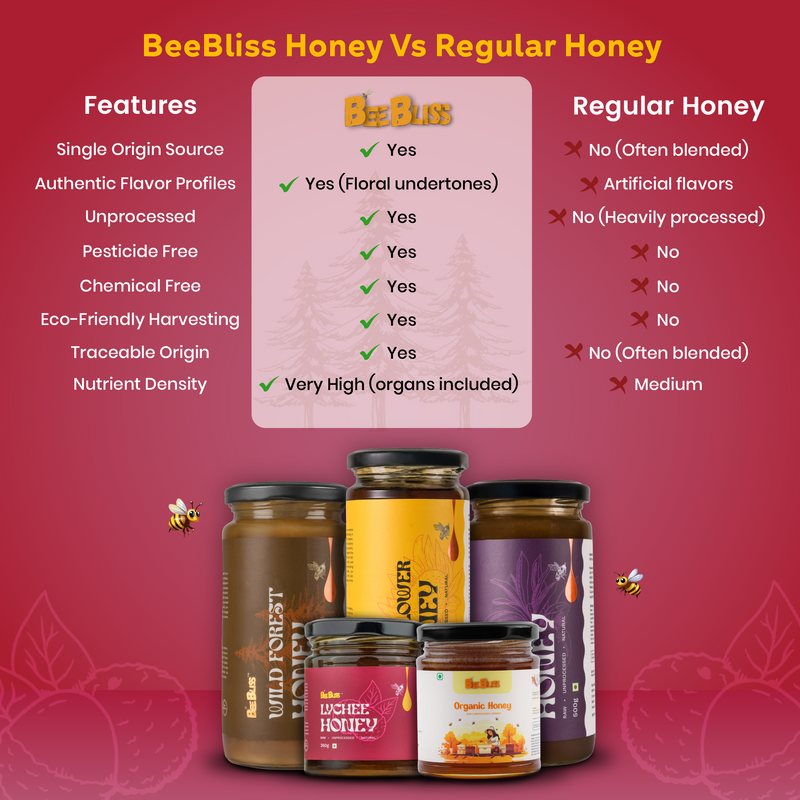 Lychee Honey