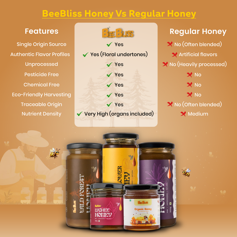 Organic Honey
